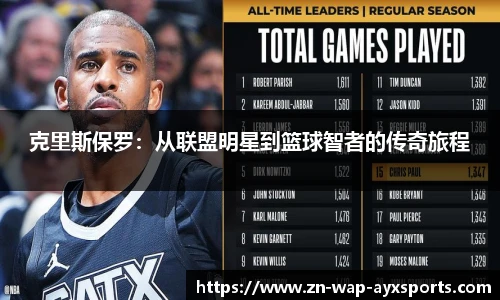克里斯保罗：从联盟明星到篮球智者的传奇旅程